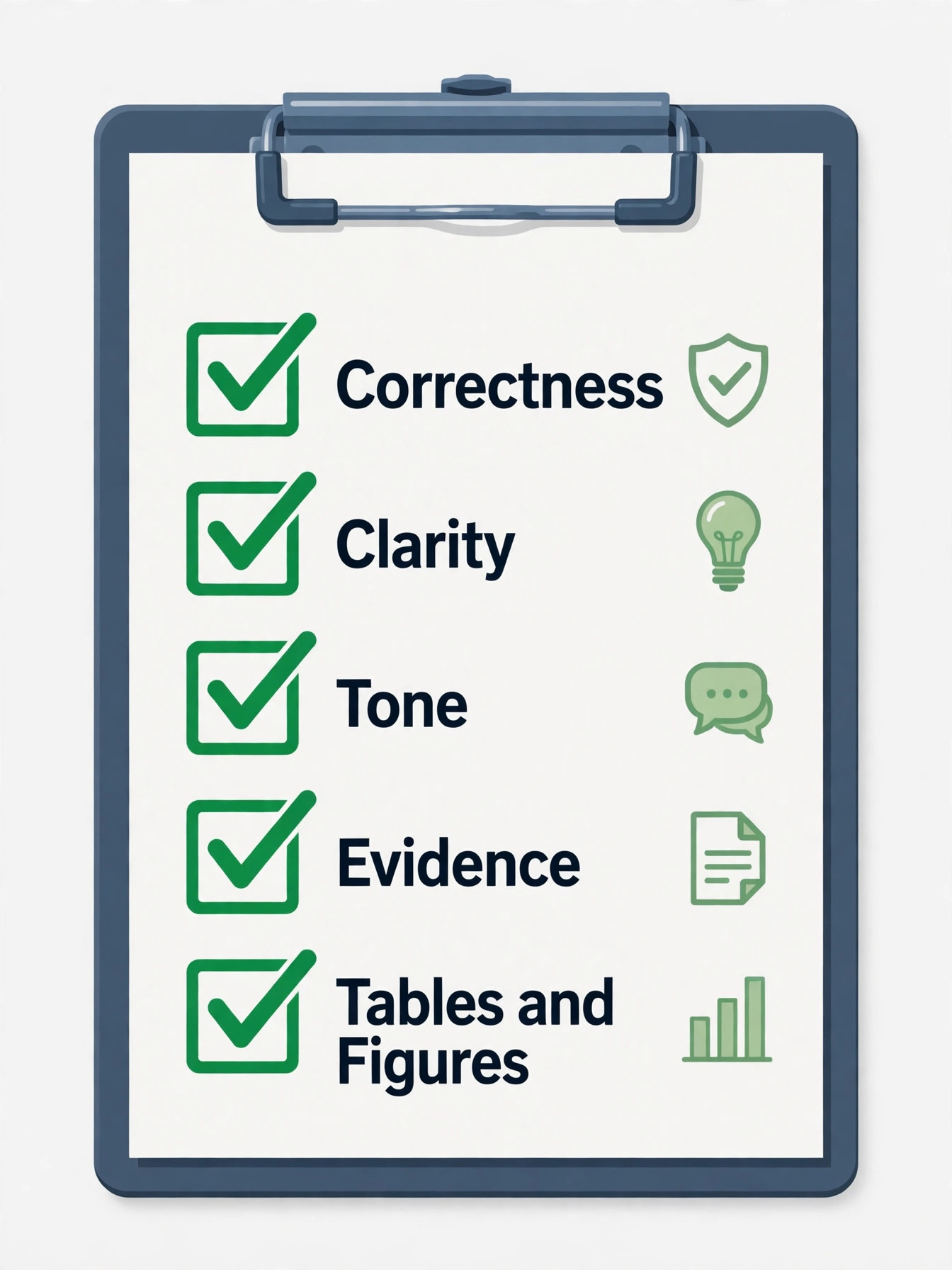 Academic editing checklist with tick boxes