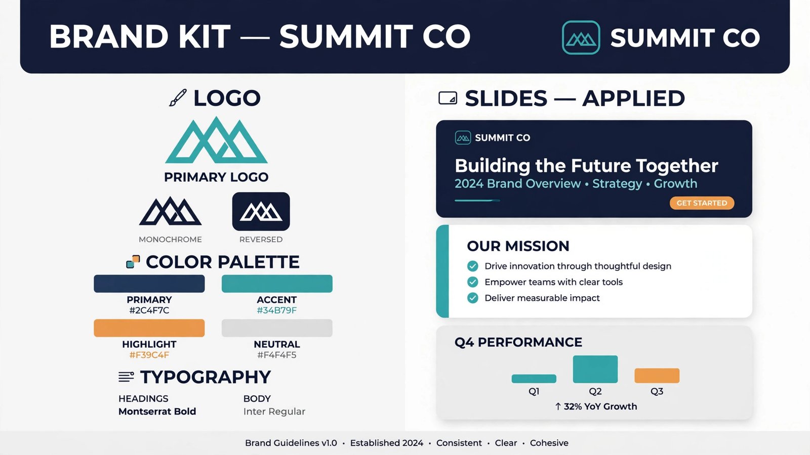 Brand-kit support in the best AI presentation makers
