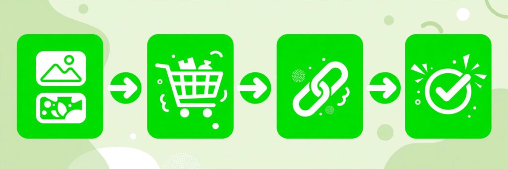 Flat vector illustration of a WhatsApp catalog to order workflow