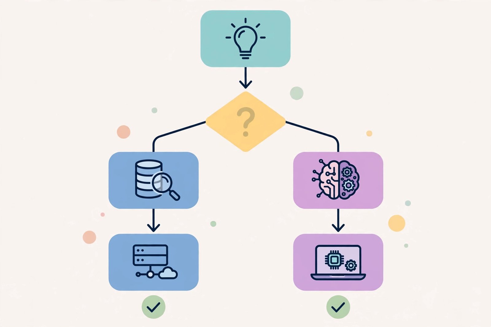 How to choose among Perplexity alternatives in 2026
