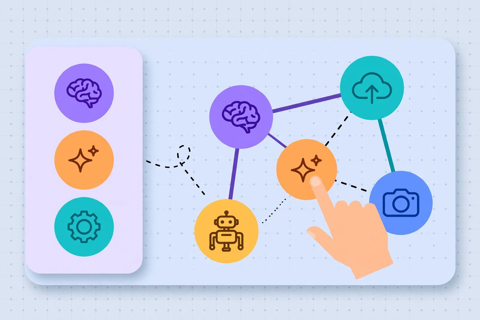 Visual canvas in the best no-code AI agent builders