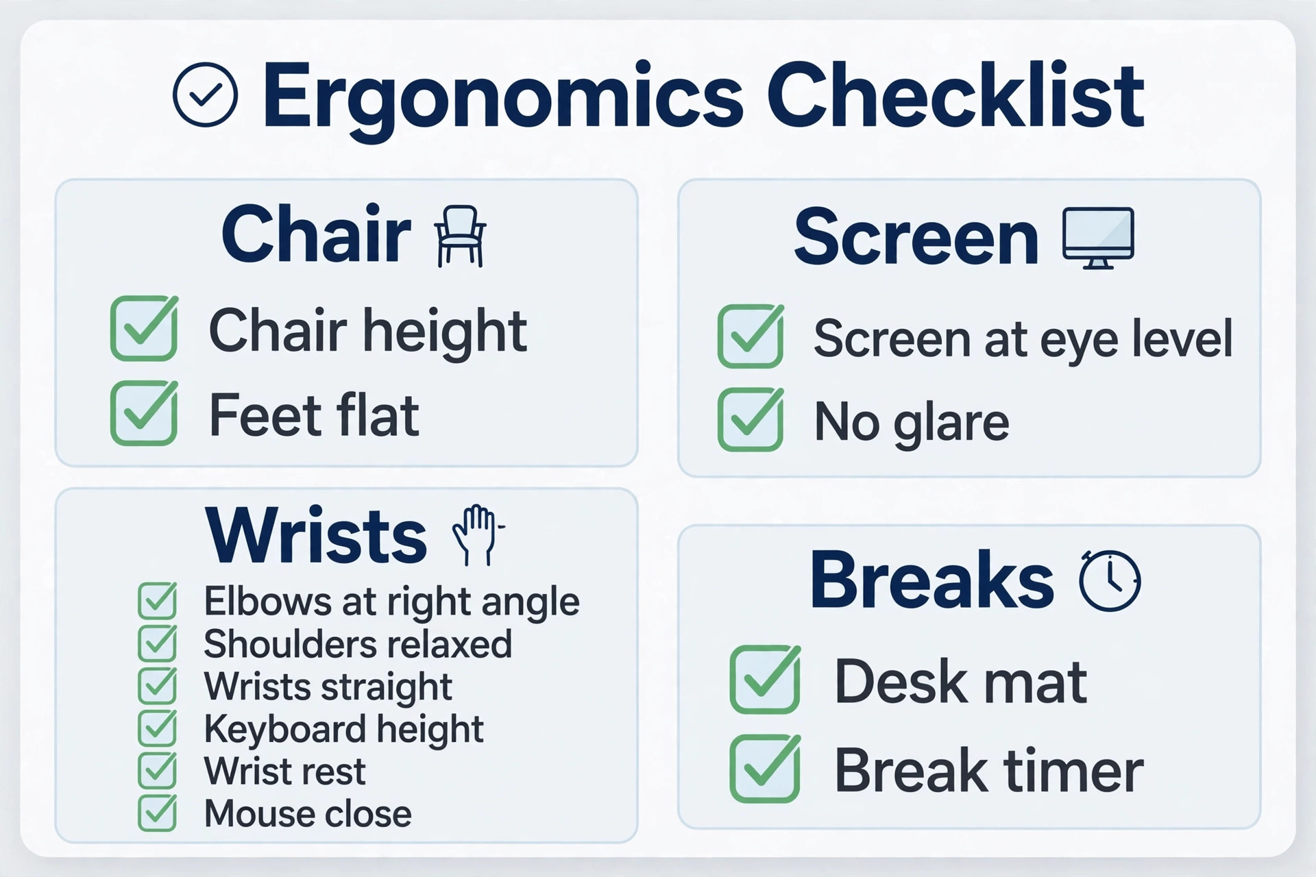 Ergonomics checklist visual for long writing sessions