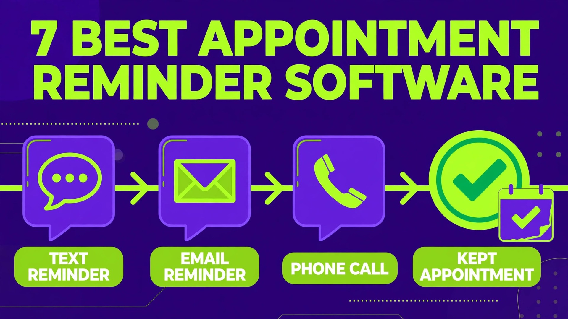 best appointment reminder software for small business thumbnail: Thumbnail showing the main benefit for a service business