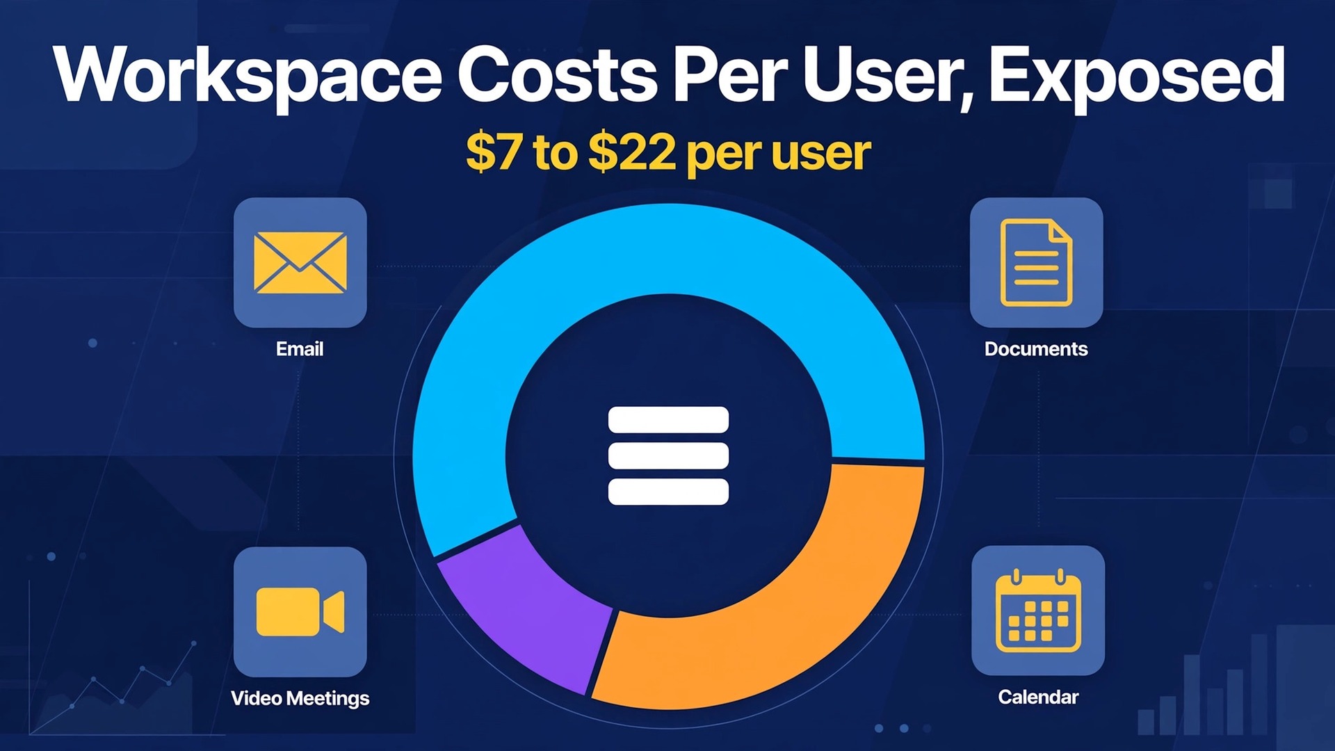 cost of Google Workspace for small business monthly thumbnail: Thumbnail for the How Much Does Google Workspace Cost a Small Business Each Month guide showing a Google Workspace pricing screen
