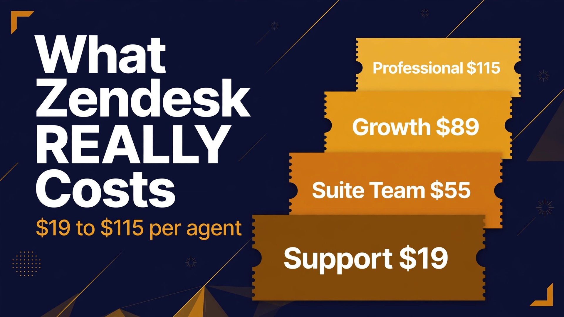 cost of Zendesk for small business monthly thumbnail: Thumbnail for the How Much Does Zendesk Cost a Small Business Each Month guide showing a Zendesk pricing screen