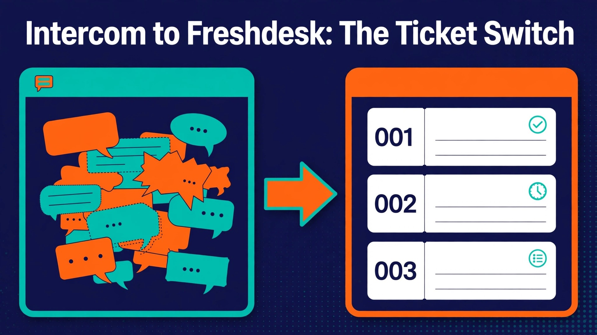 switch Intercom to Freshdesk support team thumbnail: Thumbnail for the Moving Your Support Team From Intercom Conversations to Freshdesk Tickets guide showing a chat inbox beside a ticket queue