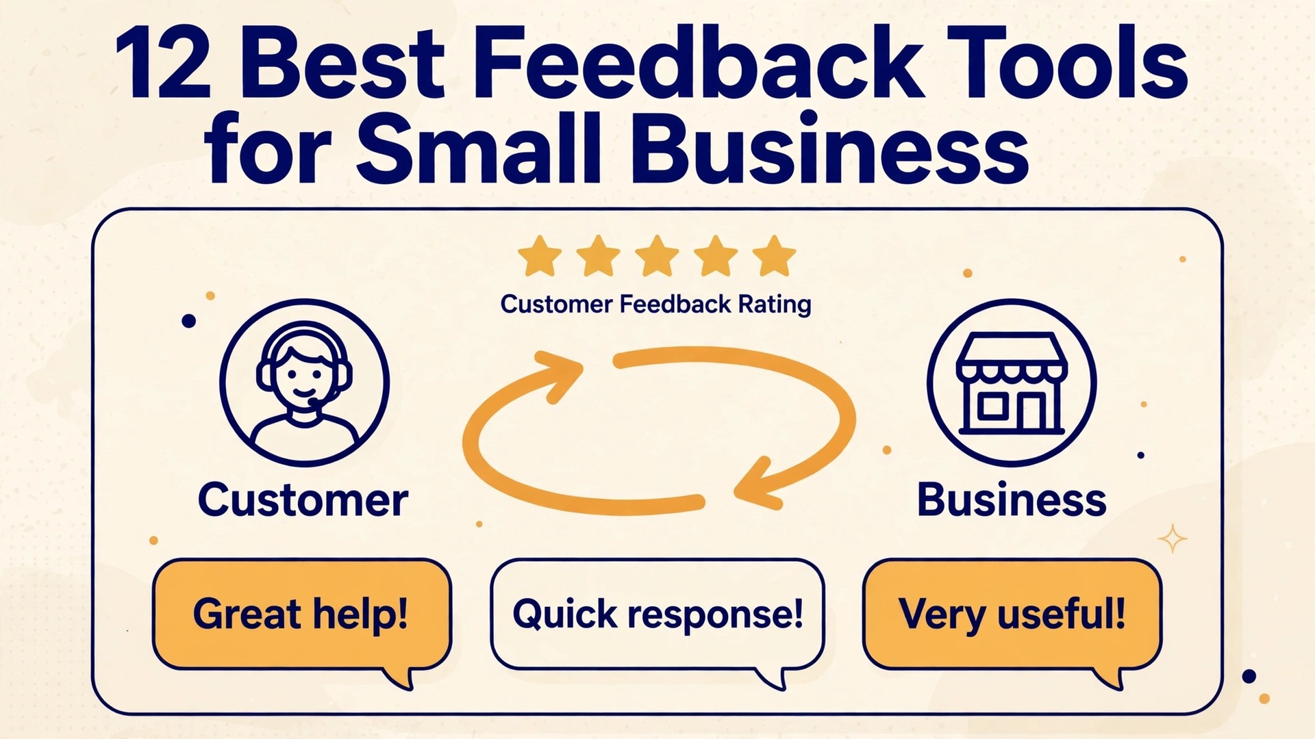 best customer feedback software for small business thumbnail: Customer feedback software comparison chart for small business with twelve tools