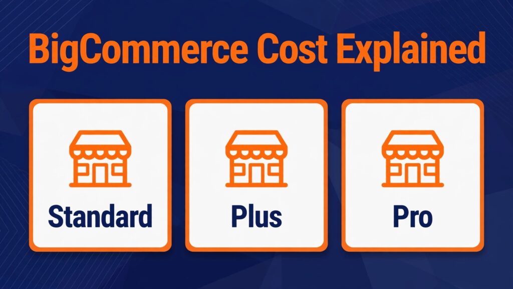 cost of BigCommerce for small business monthly thumbnail: Comparison of BigCommerce Standard Plus and Pro monthly prices