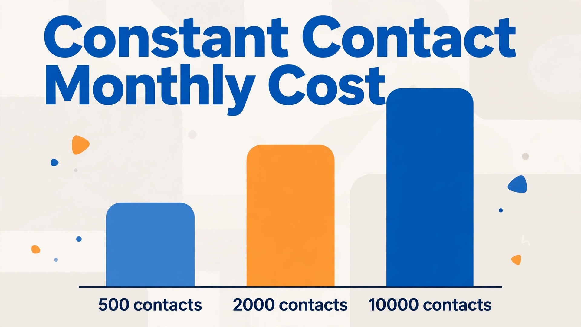 cost of Constant Contact for small business monthly thumbnail: Constant Contact prices rising with contact list growth