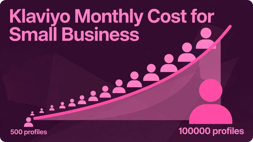 cost of Klaviyo for small business monthly thumbnail: Klaviyo price growth as active profiles increase
