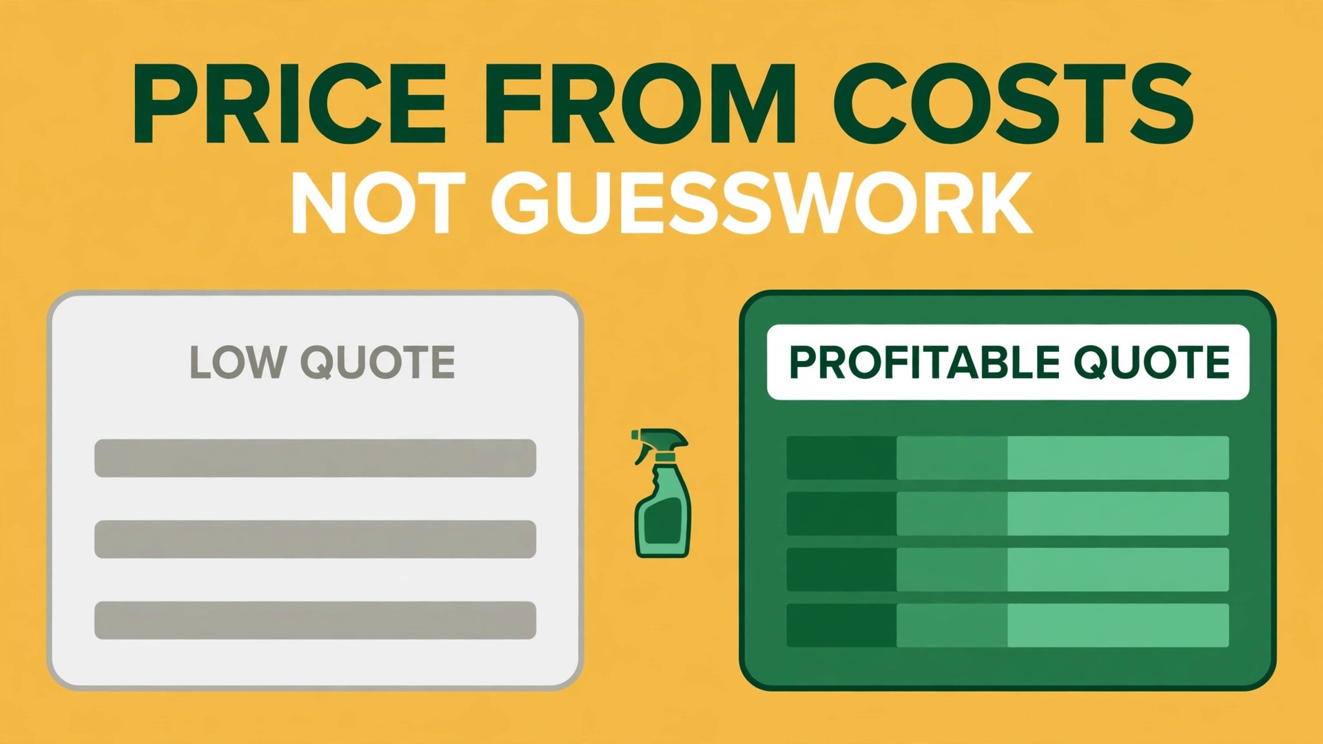 how to price cleaning services small business thumbnail: A low priced quote compared with a profitable quote