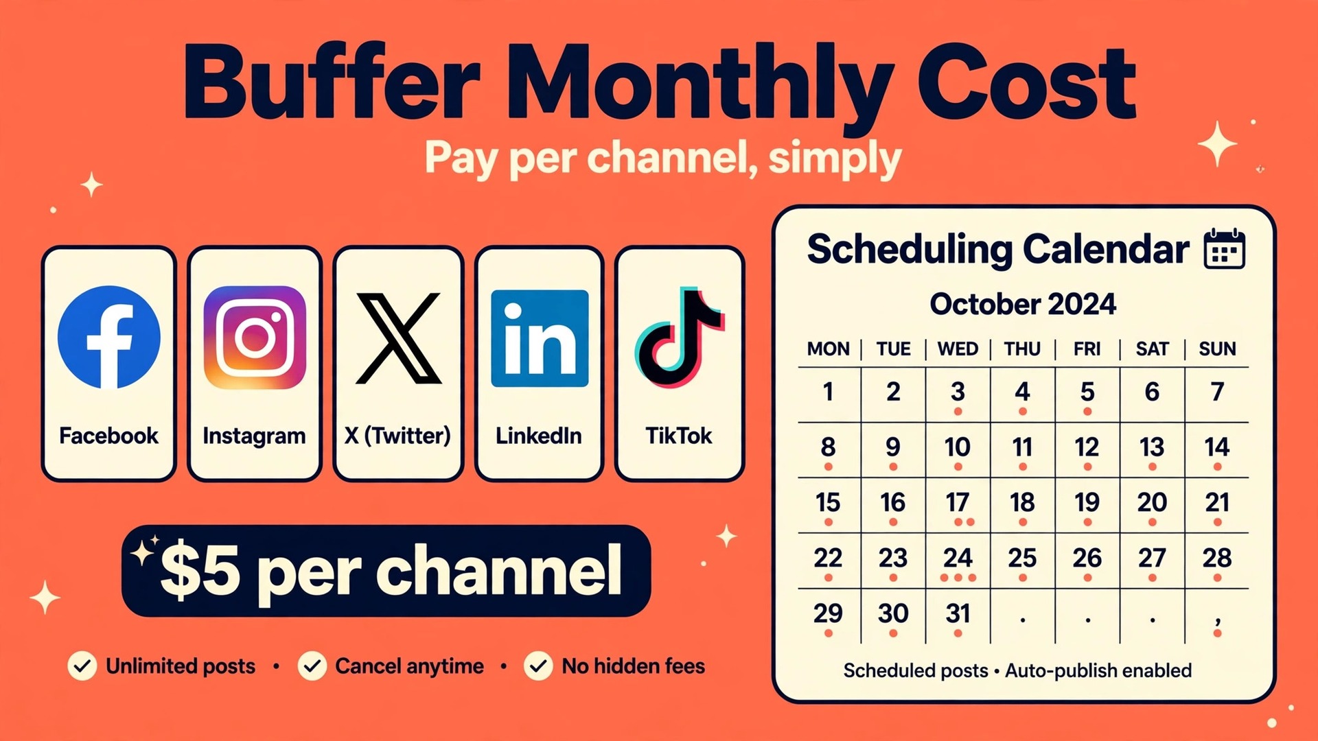 cost of Buffer for small business monthly thumbnail: Buffer pricing breakdown thumbnail with social channels and monthly total