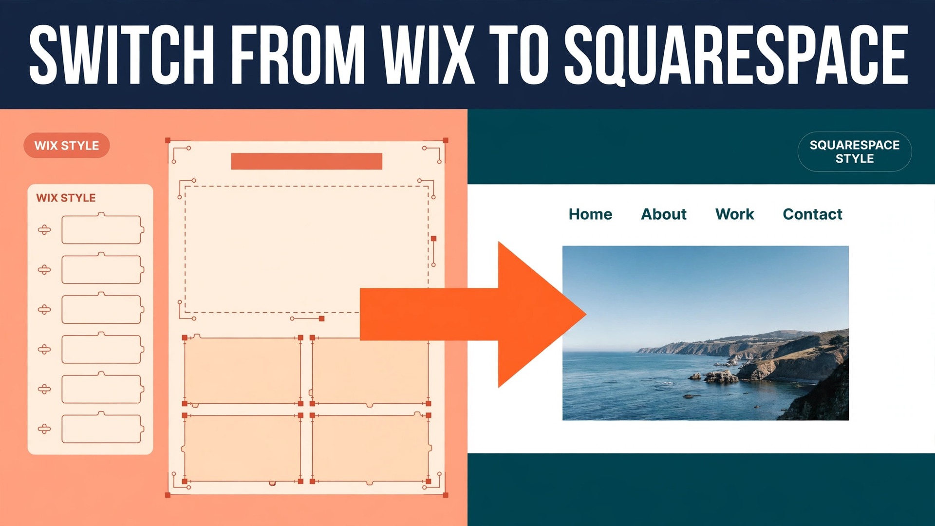 switch Wix to Squarespace small business thumbnail: Wix to Squarespace switch thumbnail