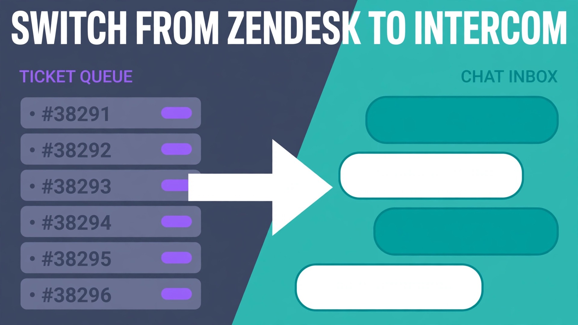 switch Zendesk to Intercom support team thumbnail: Zendesk to Intercom switch thumbnail