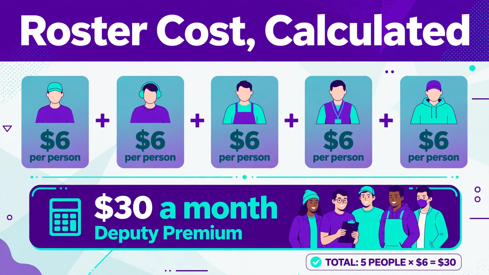 cost of Deputy for small business monthly guide for shift teams