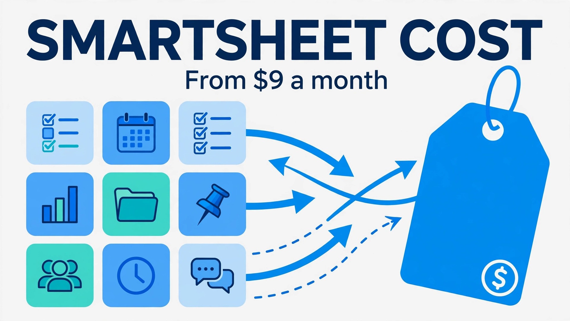 cost of Smartsheet for small business monthly thumbnail: project grid turning into a clear monthly price