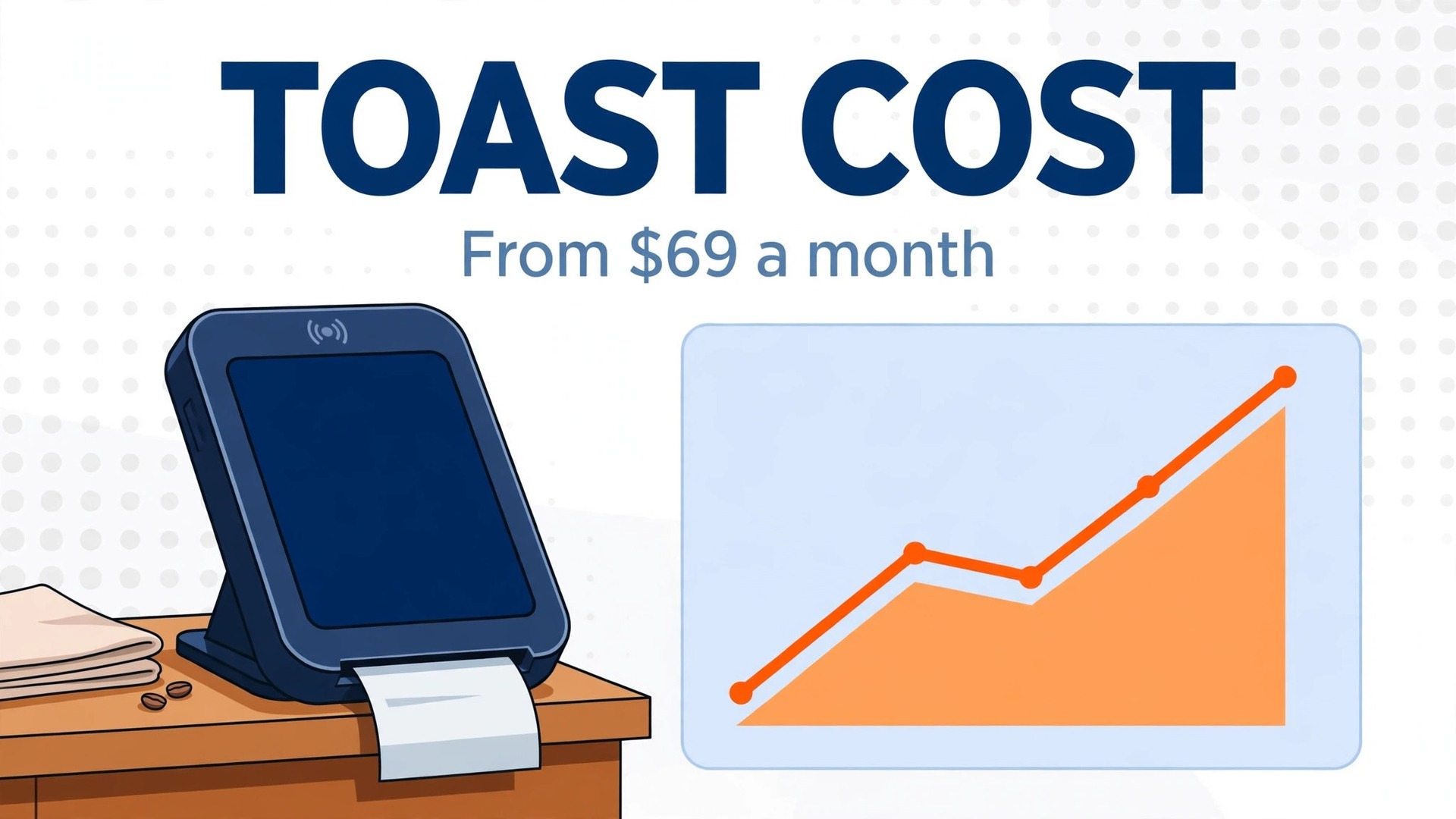cost of Toast for small business monthly thumbnail: restaurant counter terminal beside a rising processing cost chart