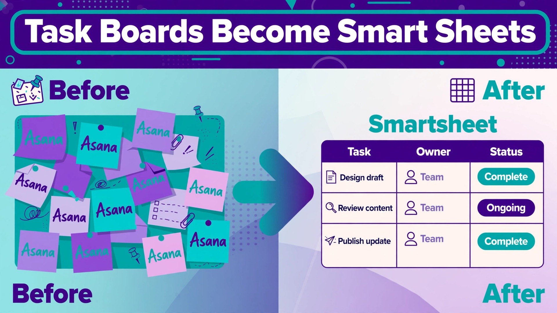 switch Asana to Smartsheet small team thumbnail: before and after concept showing a task board on one side and a structured sheet on the other