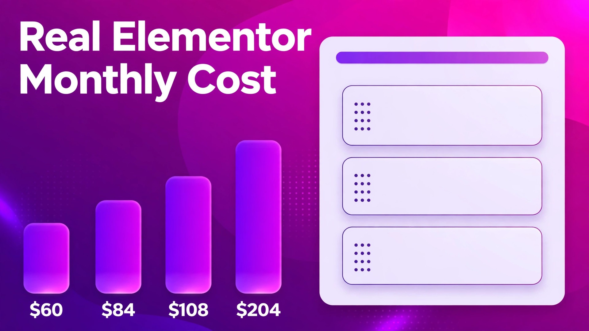 cost of Elementor for small business monthly thumbnail: comparison concept with bold title text reading 'Real Elementor Monthly Cost' and yearly price bars