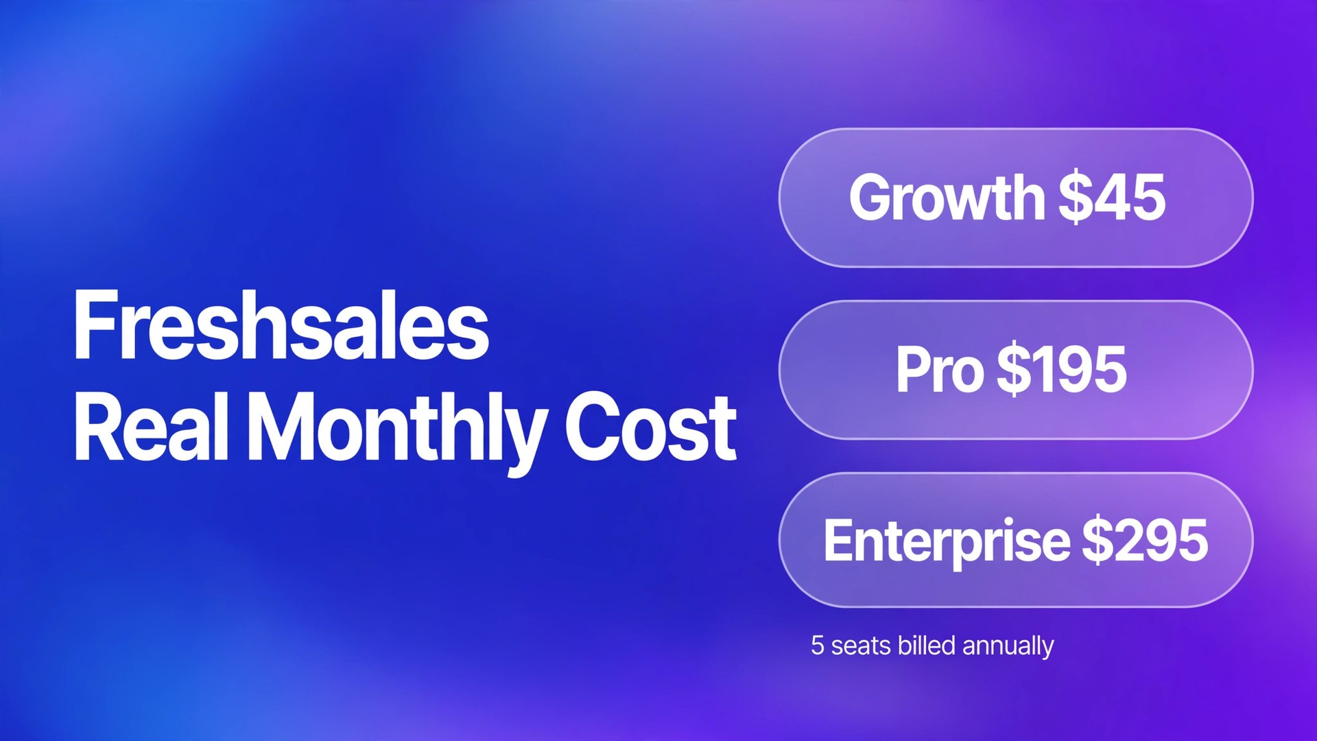 cost of Freshsales for small business monthly thumbnail: Freshsales monthly cost thumbnail with callouts on tier totals