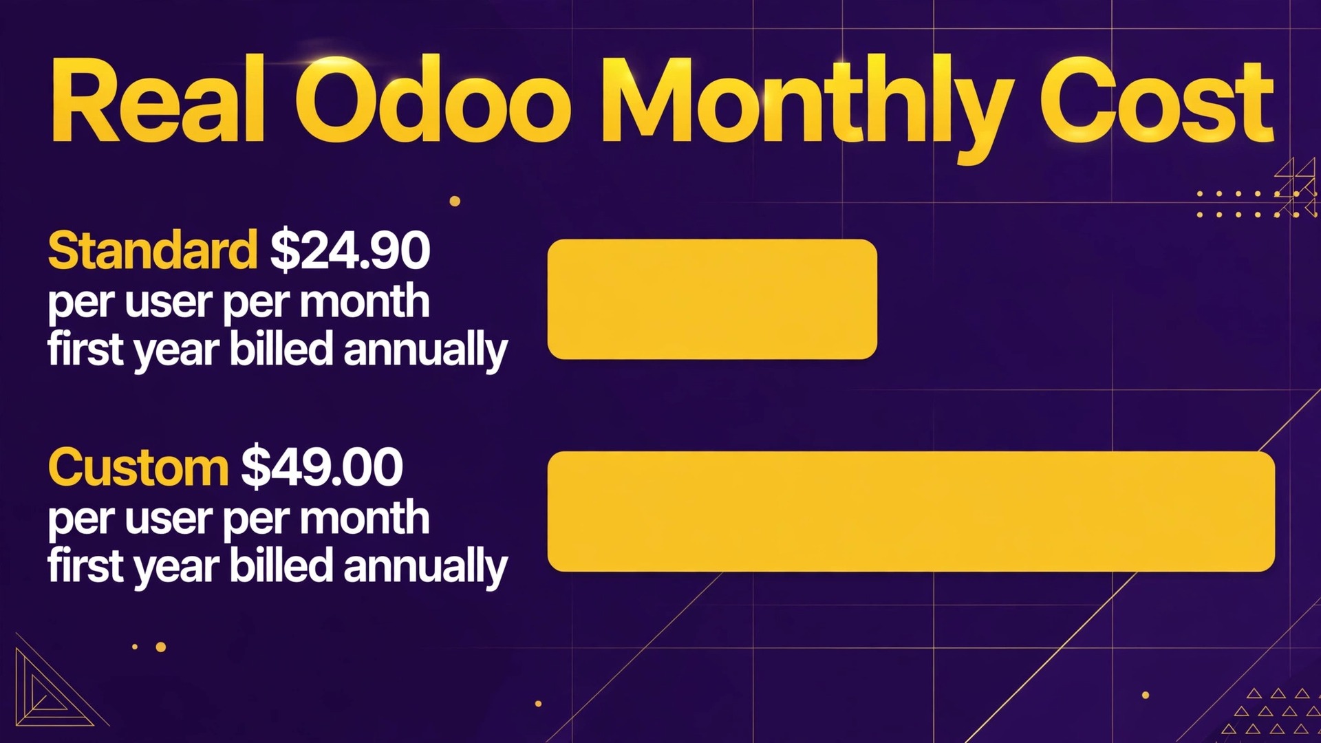 cost of Odoo for small business monthly thumbnail: comparison concept with bold title text reading 'Real Odoo Monthly Cost' and a per-user price bar