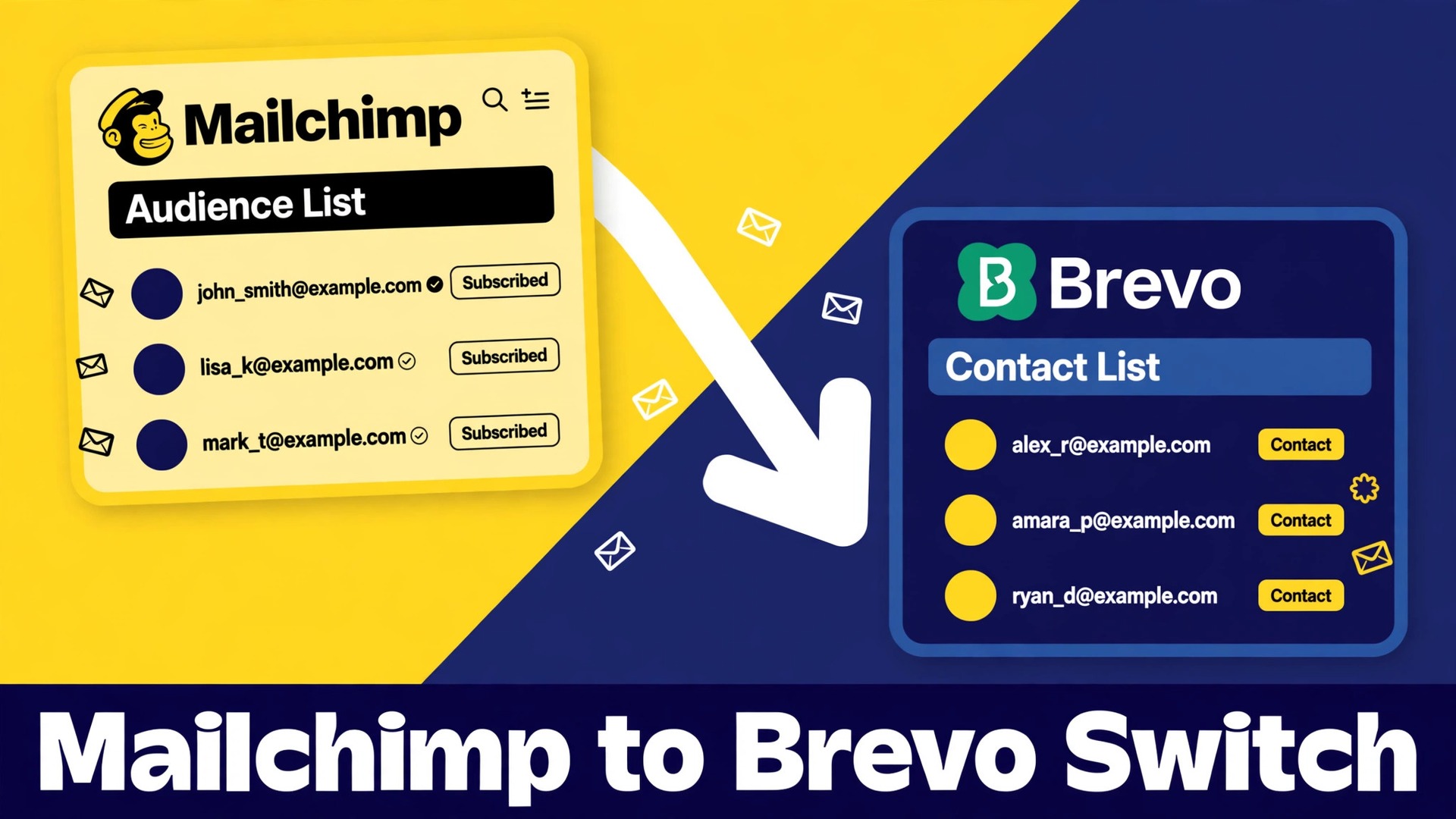 switch Mailchimp to Brevo small business thumbnail: Mailchimp audience next to a Brevo contact list showing the same subscribers