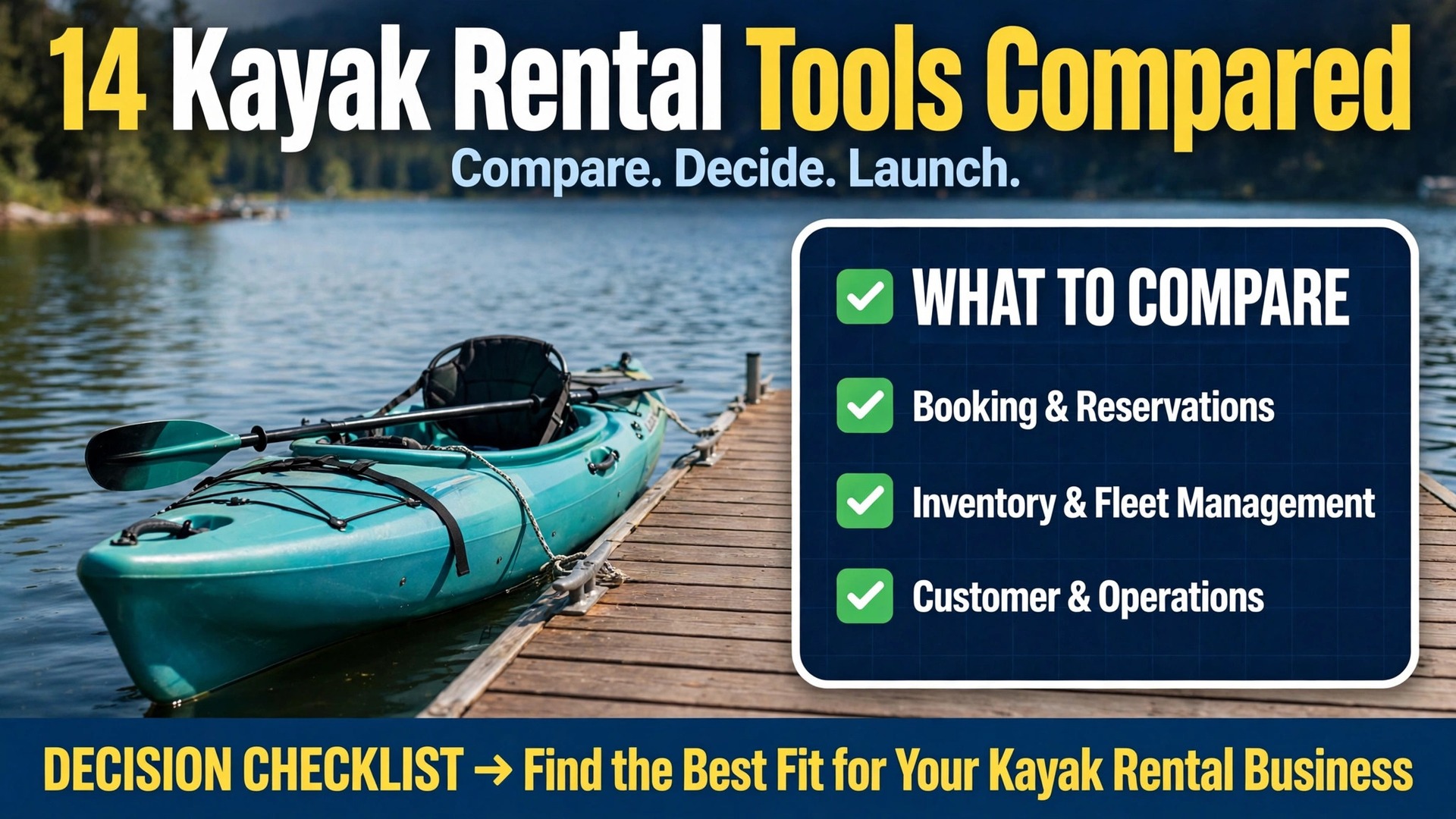 best booking software for kayak rental outfitters thumbnail: kayak rental booking tools thumbnail with kayak
