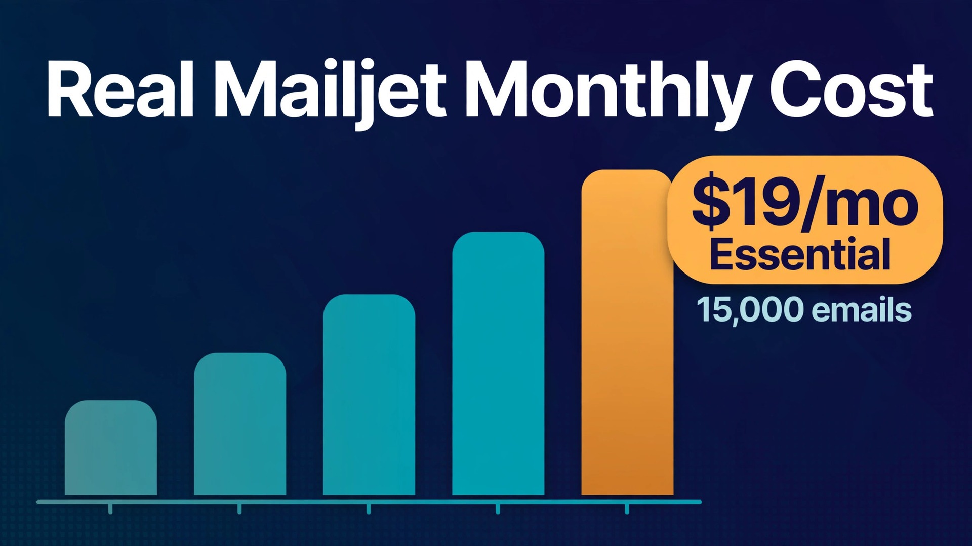cost of Mailjet for small business monthly thumbnail: Mailjet monthly cost chart for small business
