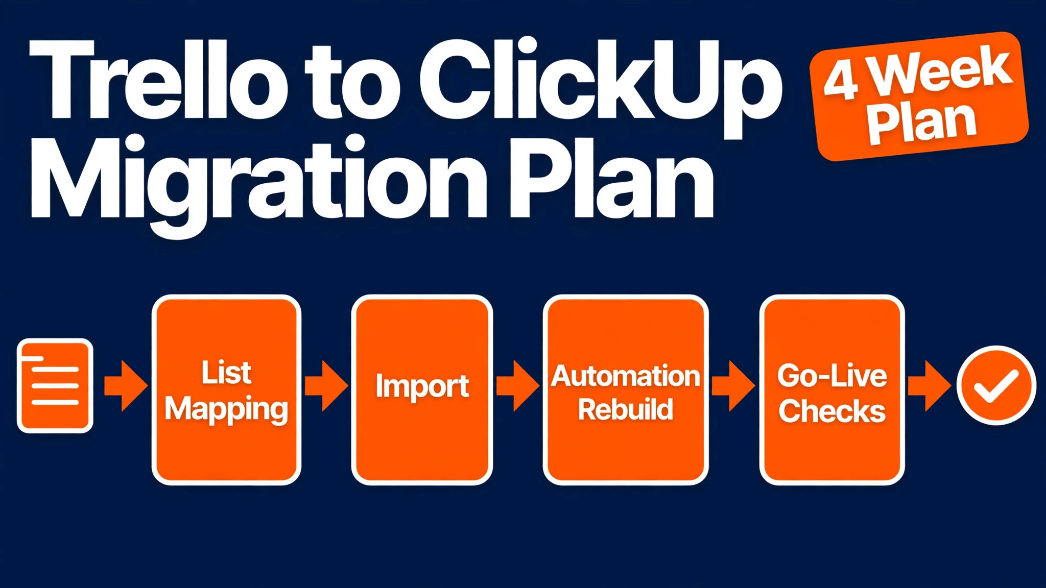 Switch Trello to ClickUp migration plan