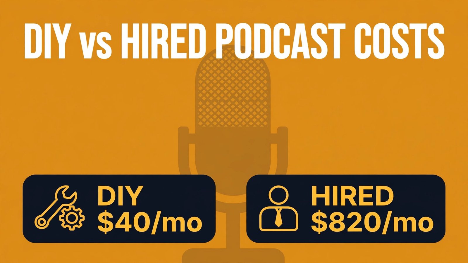 Podcast production cost thumbnail with DIY versus hired cost badges