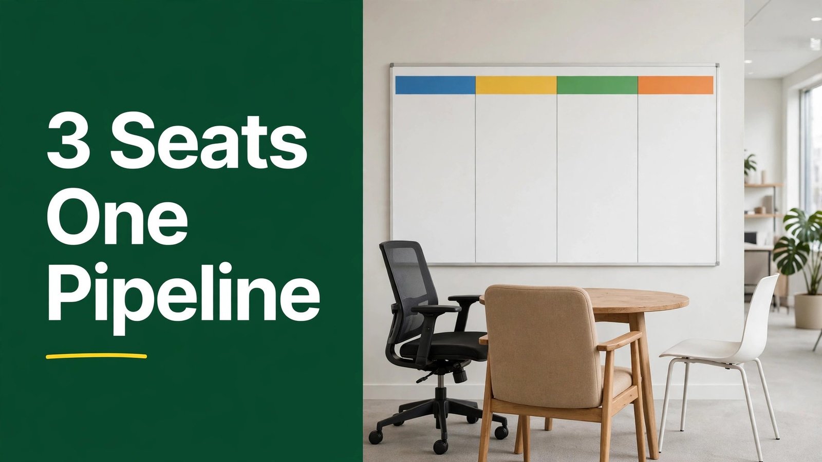 Best CRM for 3-person sales team thumbnail with three chairs and a pipeline board