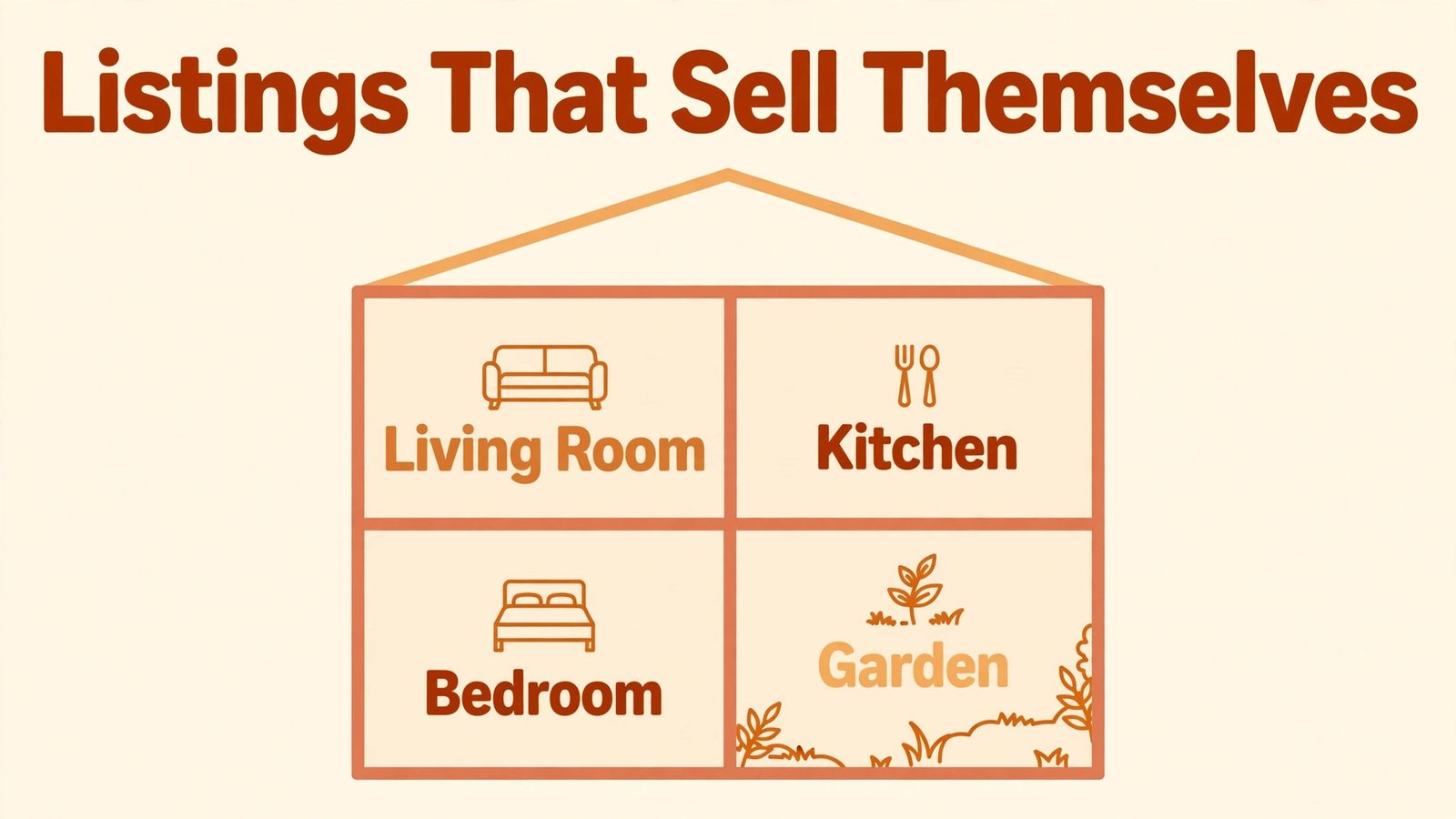 Use AI for real estate listing descriptions thumbnail with labelled house diagram