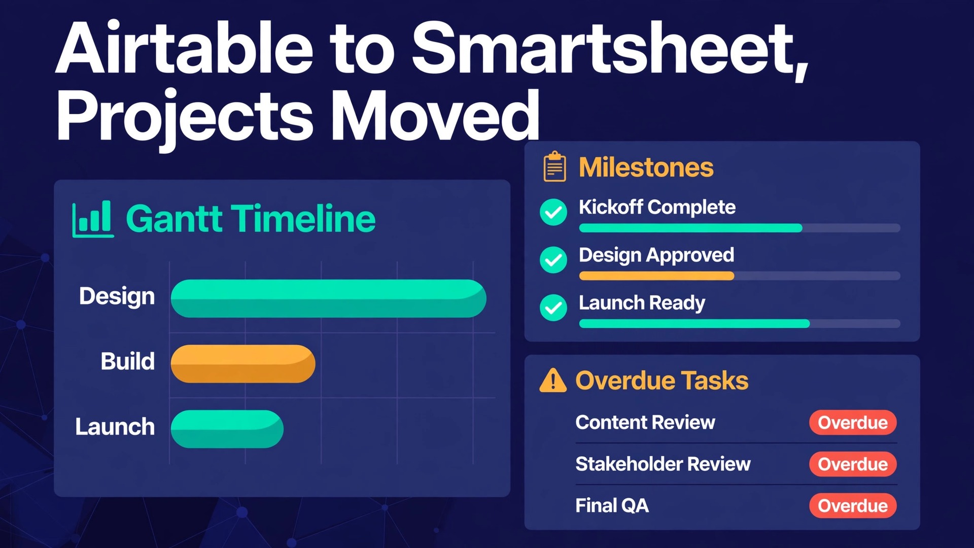 Switch Airtable to Smartsheet thumbnail with project timeline dashboard