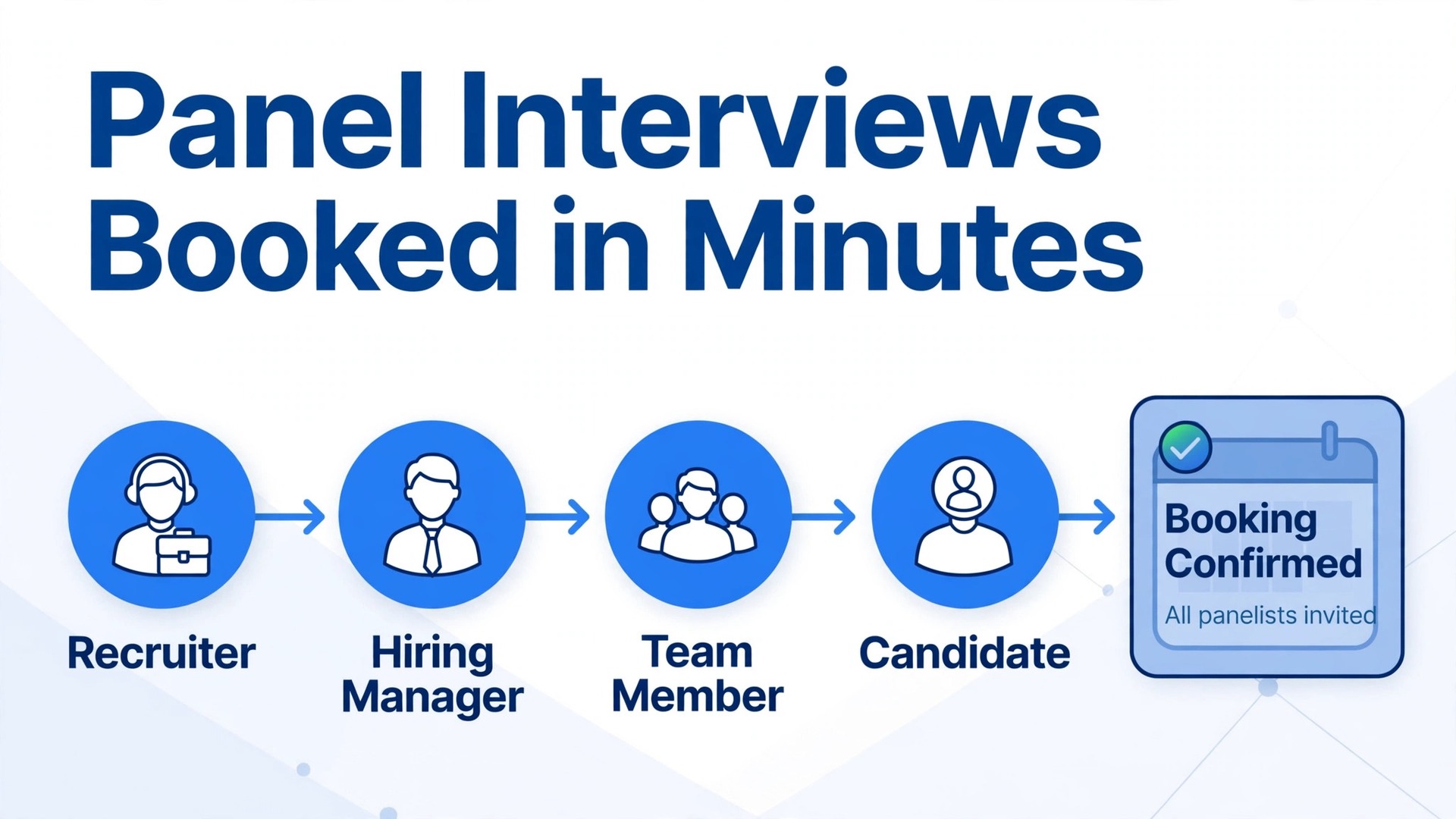 Use Calendly for interview scheduling HR thumbnail with a panel interview booking timeline