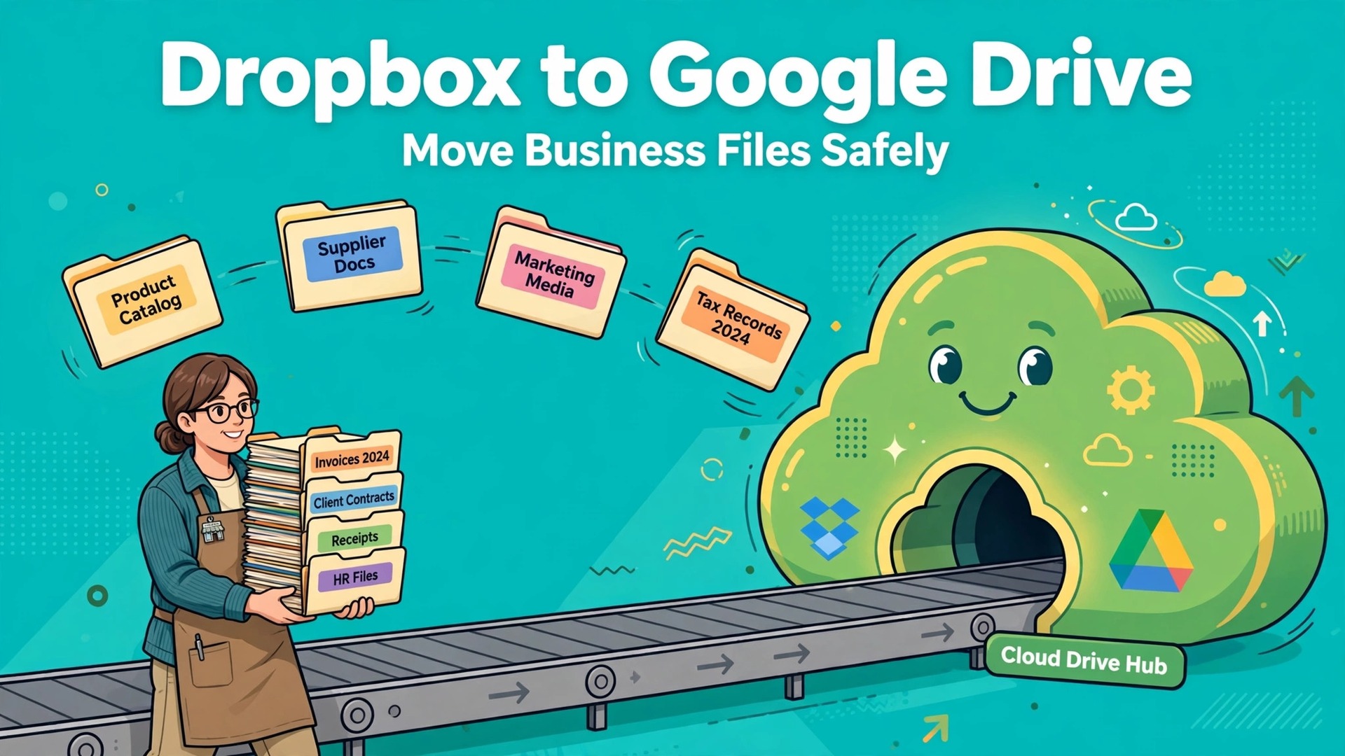 migrate Dropbox to Google Drive small business thumbnail showing business folders travelling on a conveyor into a cloud drive hub