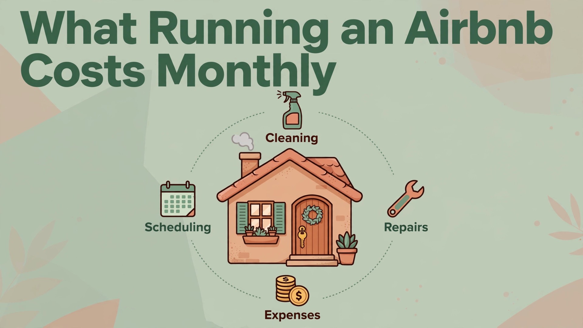 cost of running an Airbnb monthly thumbnail showing cleaning scheduling repairs and expenses cost ring and bold title text What Running an Airbnb Costs Monthly