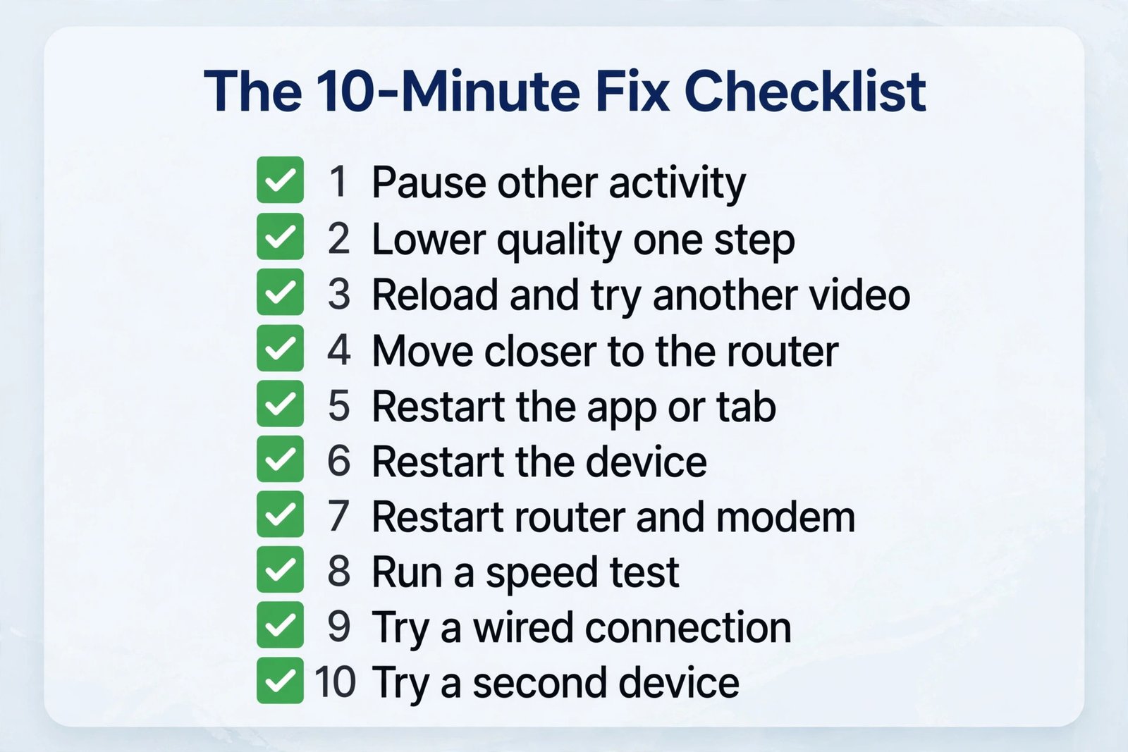 Ten minute YouTube buffering fix checklist