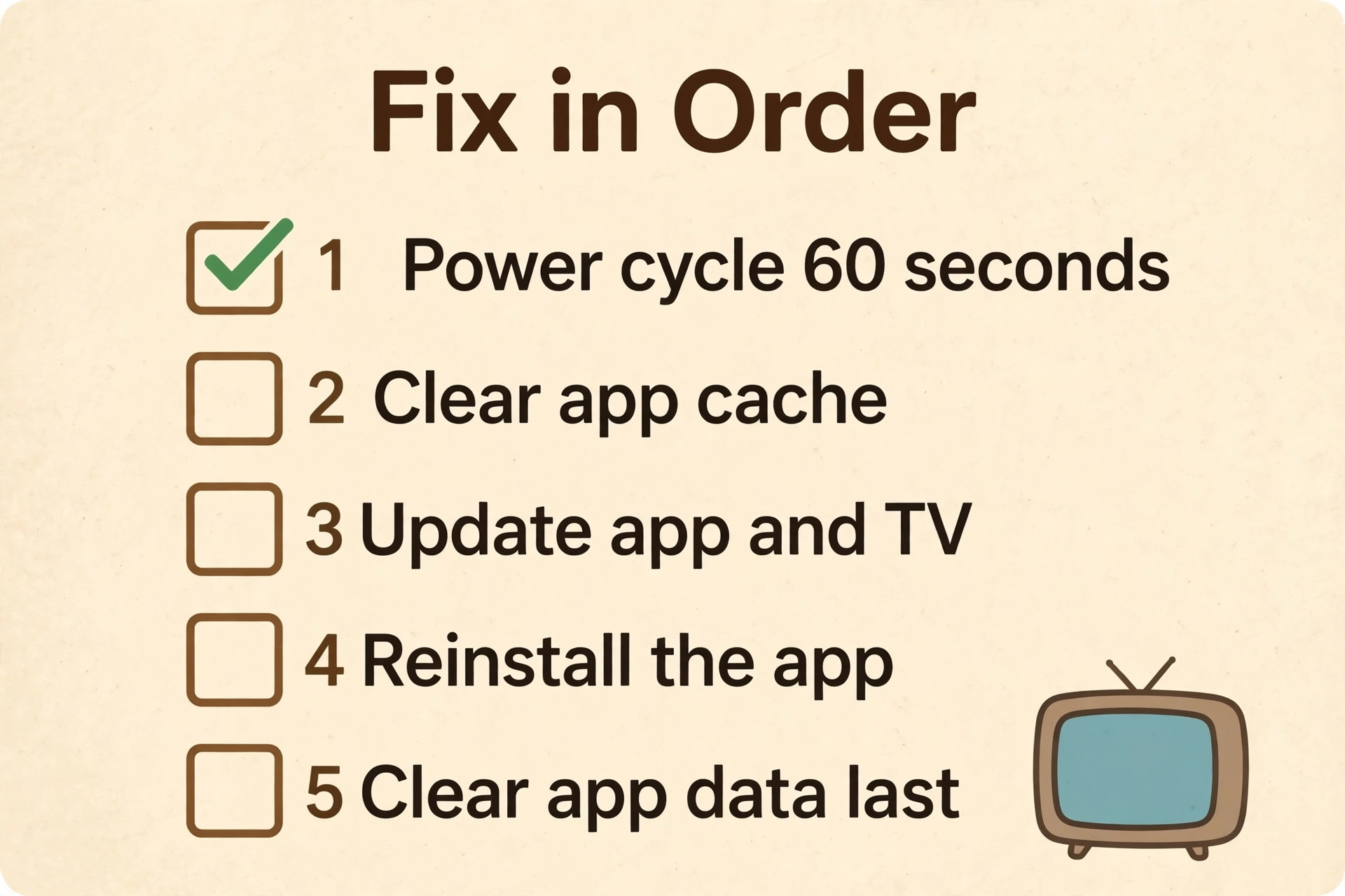 Smart TV app fix checklist in order