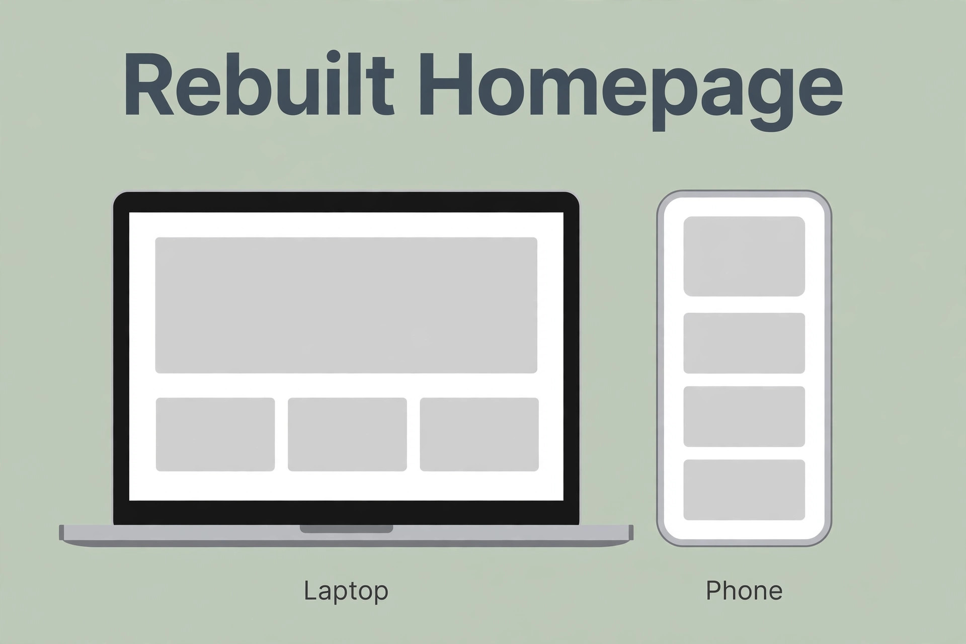 Phone and laptop mockup of rebuilt WordPress homepage