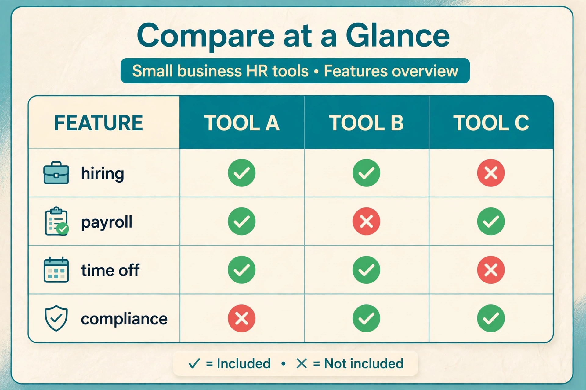 comparison visual for Best HR Software for a Small Business Under 50 Employees.