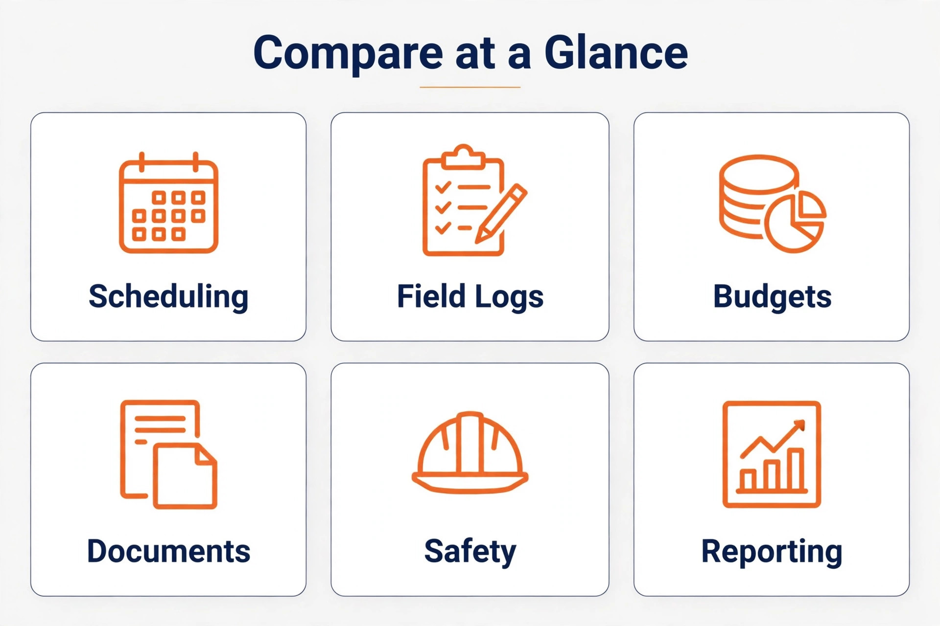 comparison visual for Best Project Management Software for Construction Teams.