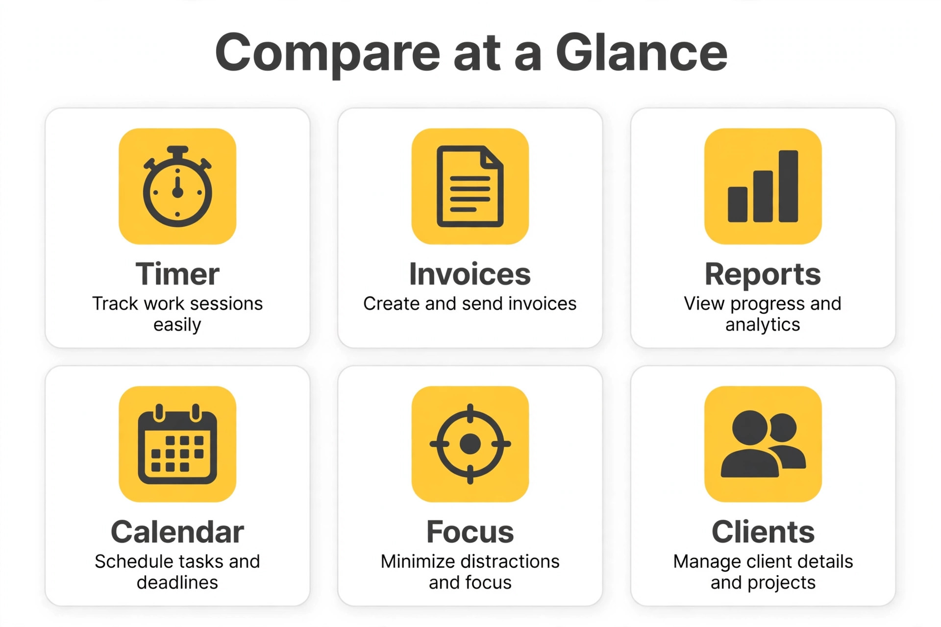 comparison visual for Best Time Tracking Software for Freelancers.