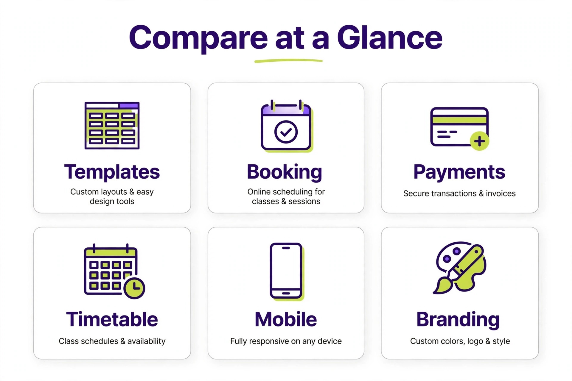 comparison visual for Best Website Builder for Fitness Studios.