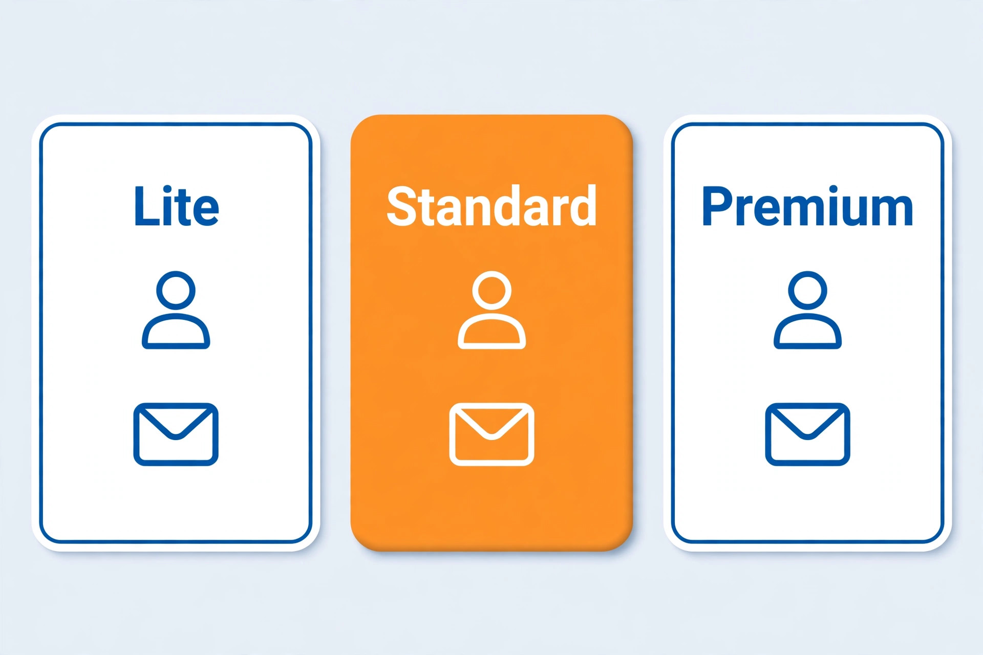 Constant Contact tiers compared on users and send limits.