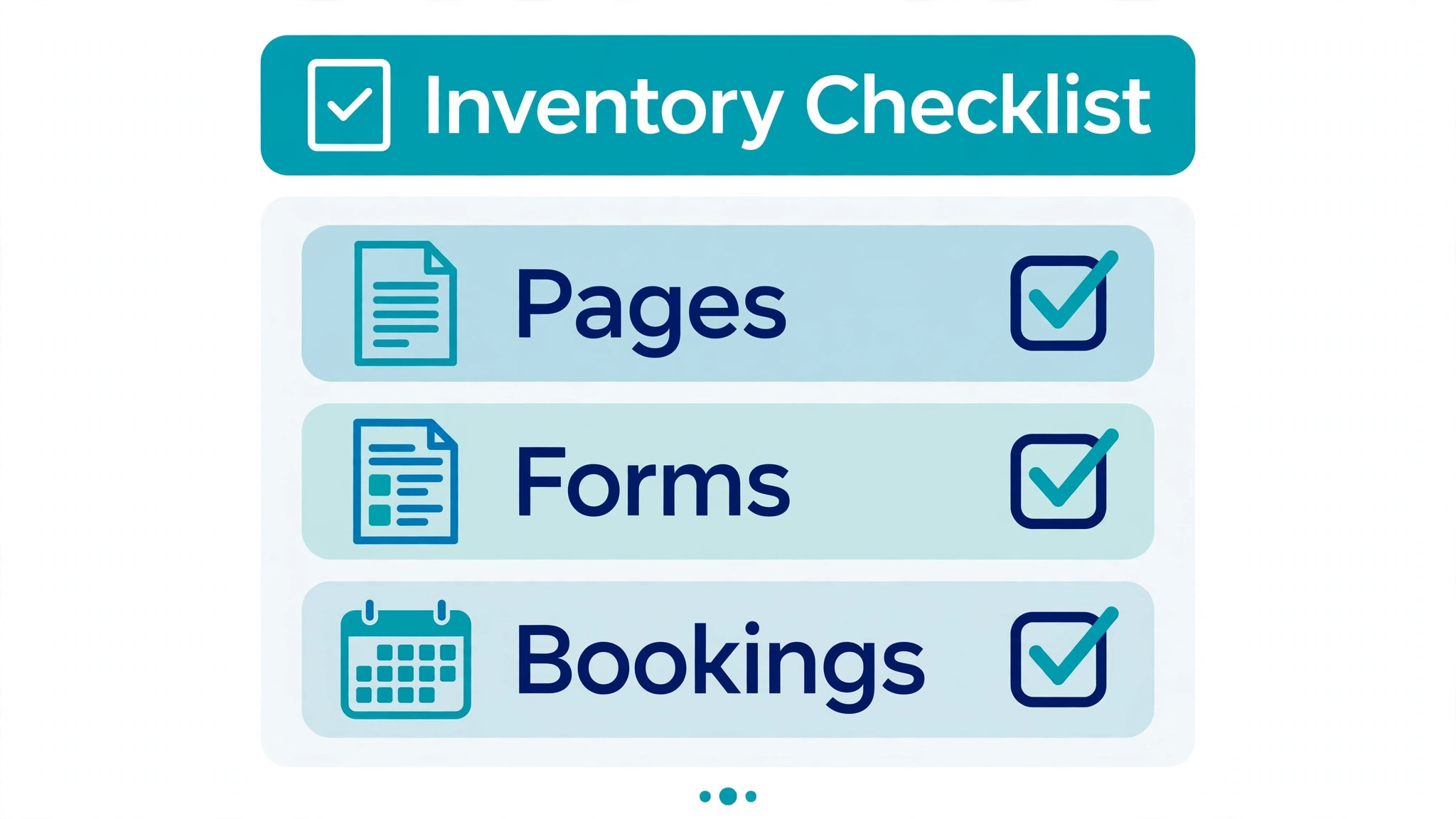 A checklist of website pages and functions inventoried before migration.