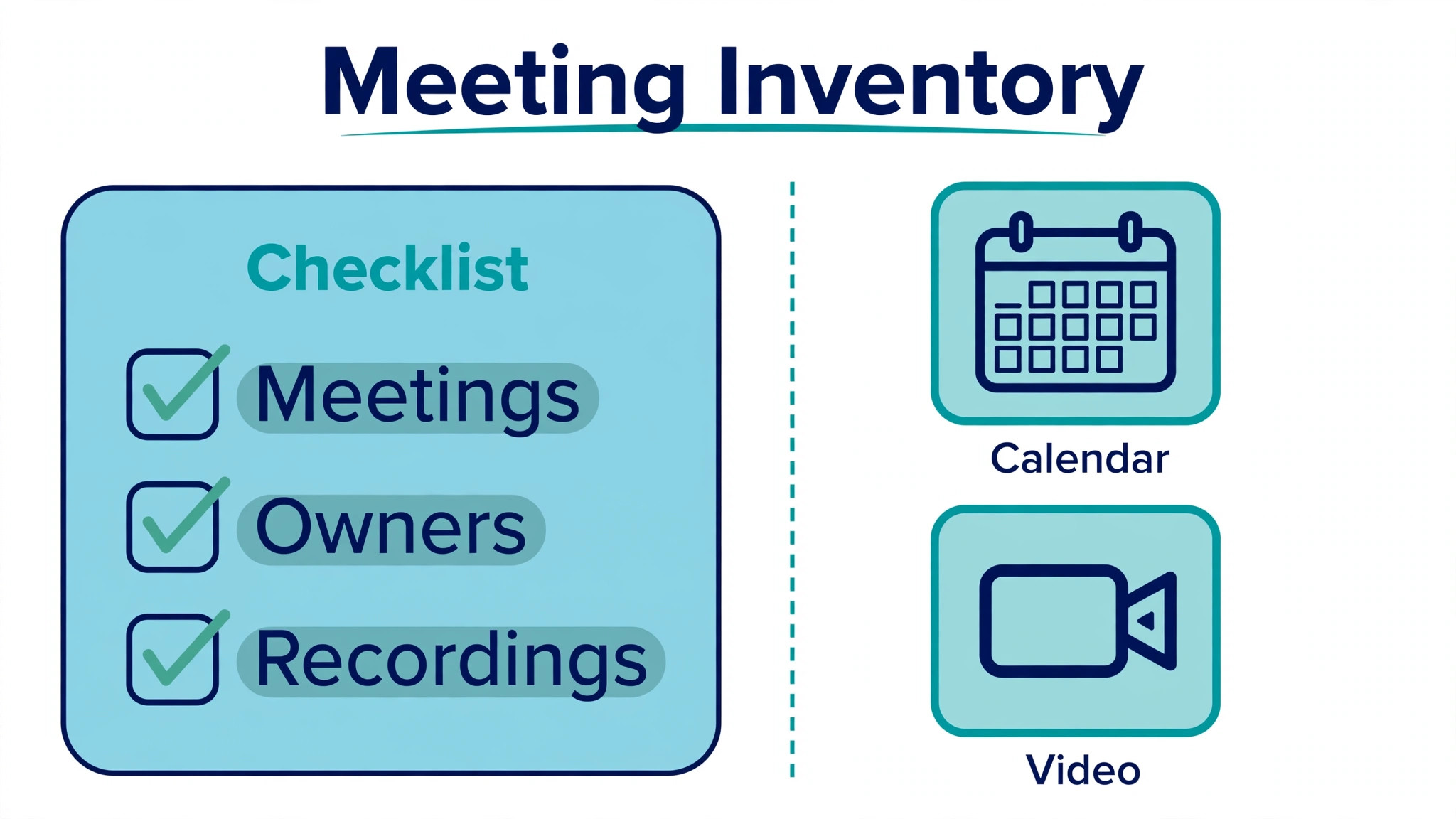A checklist of meetings and recordings inventoried before a platform switch.