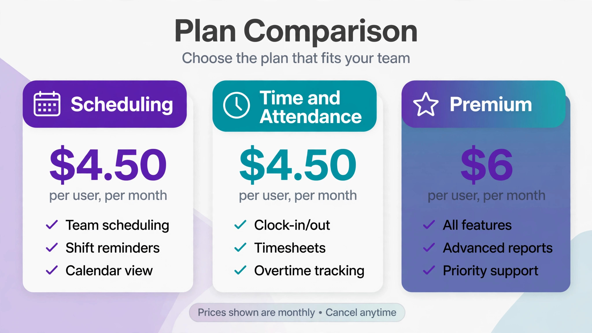 comparison visual showing Scheduling, Time and Attendance, and Premium price blocks