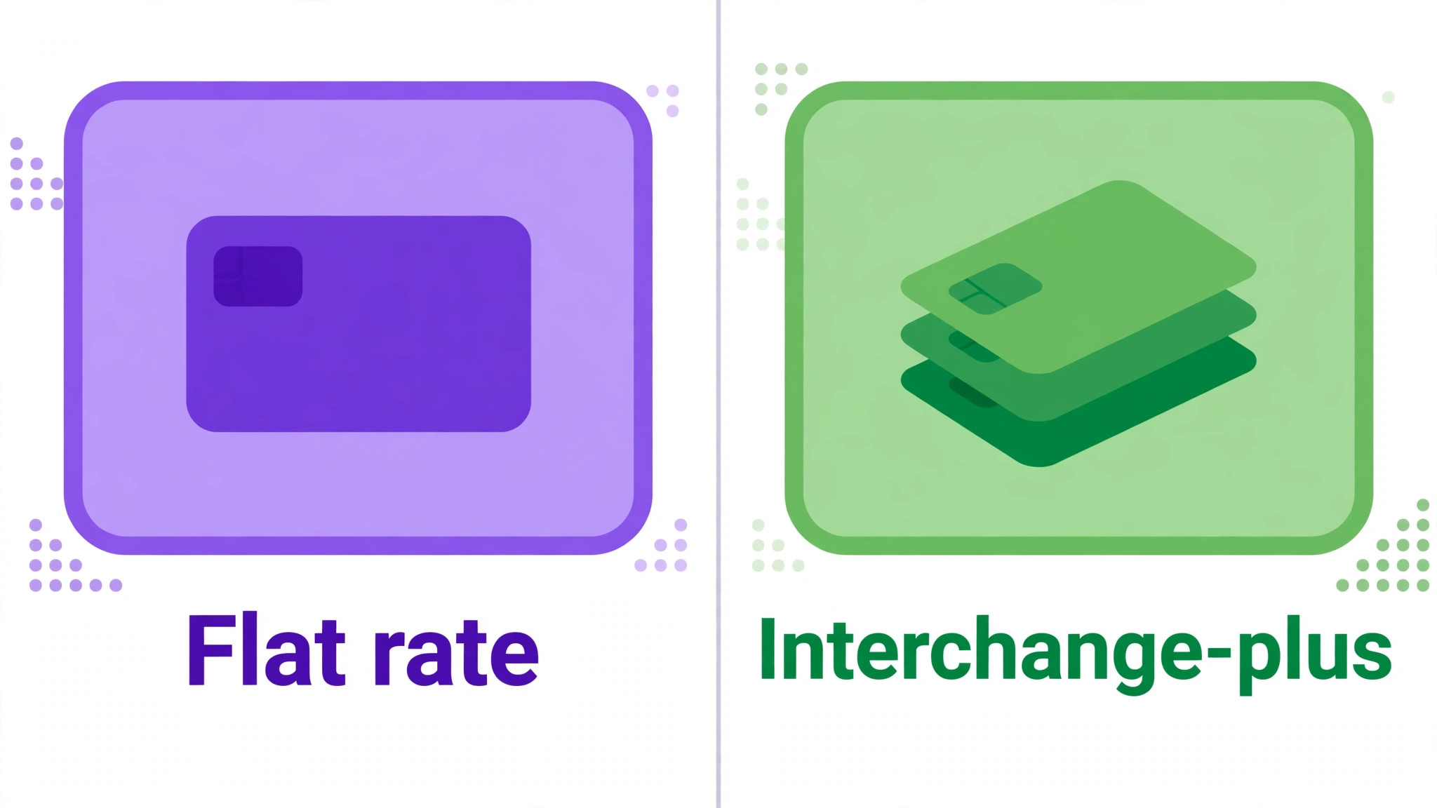 Comparison of flat rate and interchange-plus pricing