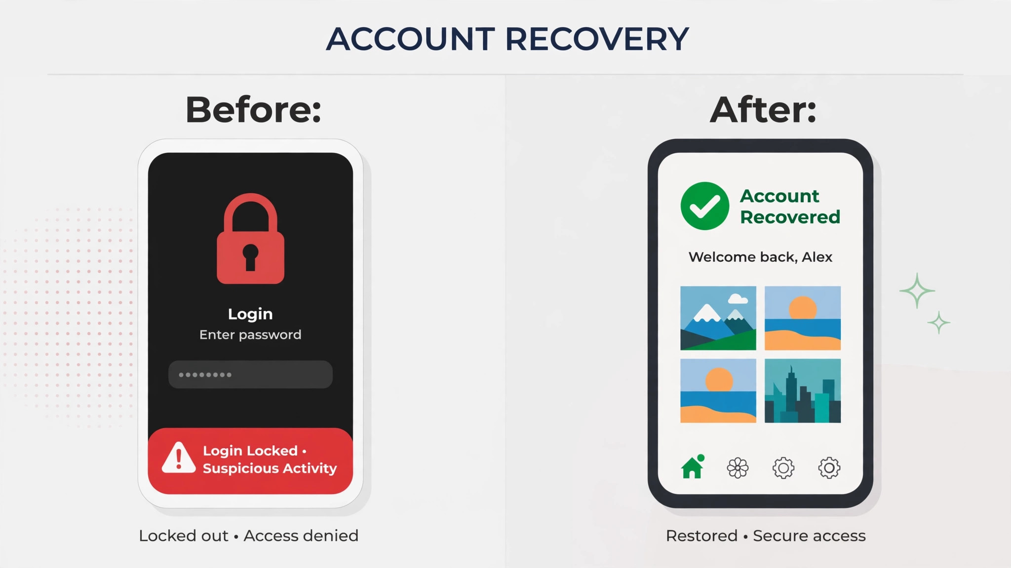 Before and after view of an Instagram login lockout and a recovered account