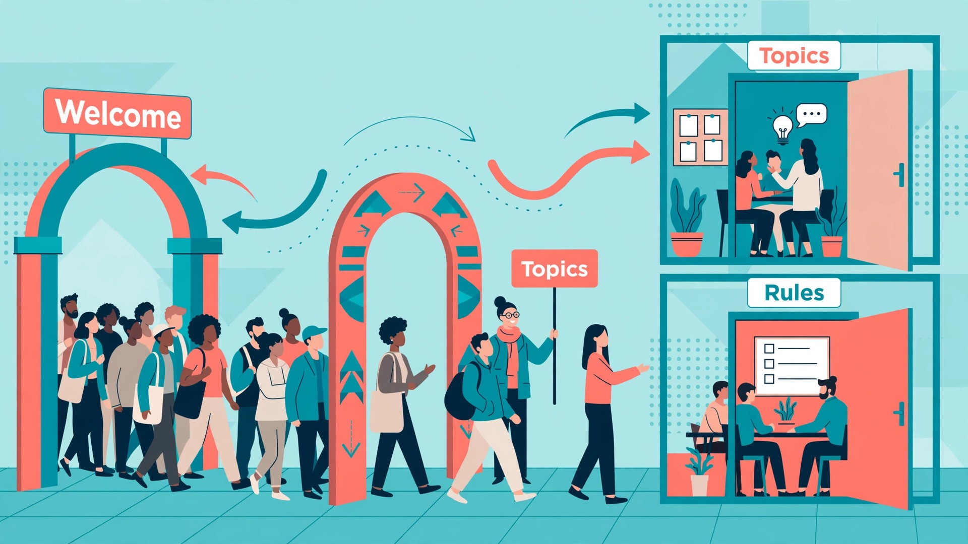 Community members walking through a Welcome arch and a sorting arch into labelled Topics and Rules rooms